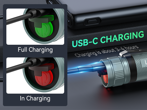 Mini Flashlights Rechargeable