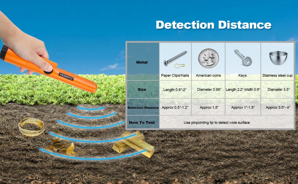 Detection distance