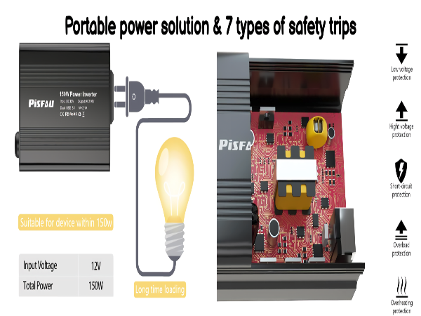 Portable Power Solution