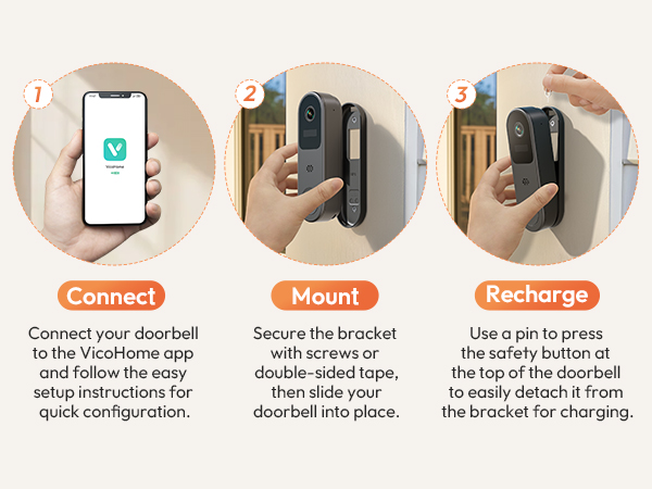 doorbell camera