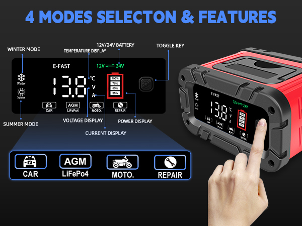 cargador de batería de carro