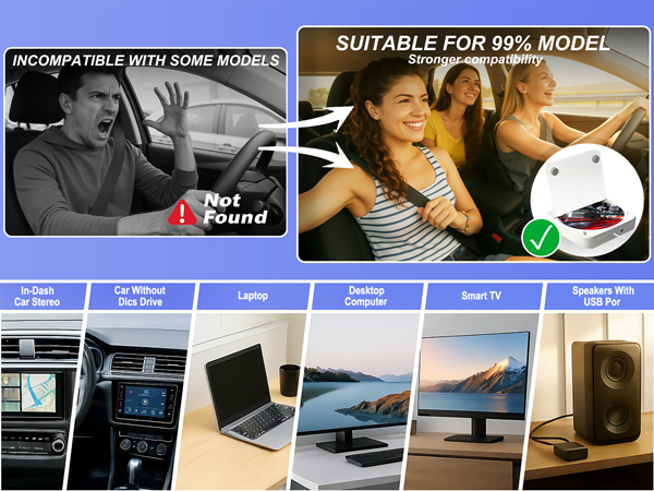 External Portable CD Player