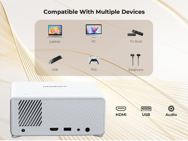 Smart Projector(Multi functional compatibility) - A+ 08