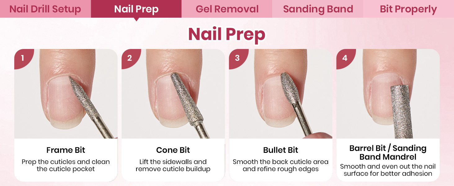Electric Nail Drill Kit, 7 Drill Bits Portable Electric Nail File Machine for Gel Polish Removal