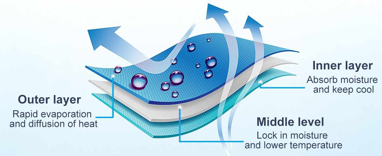 cooling towels