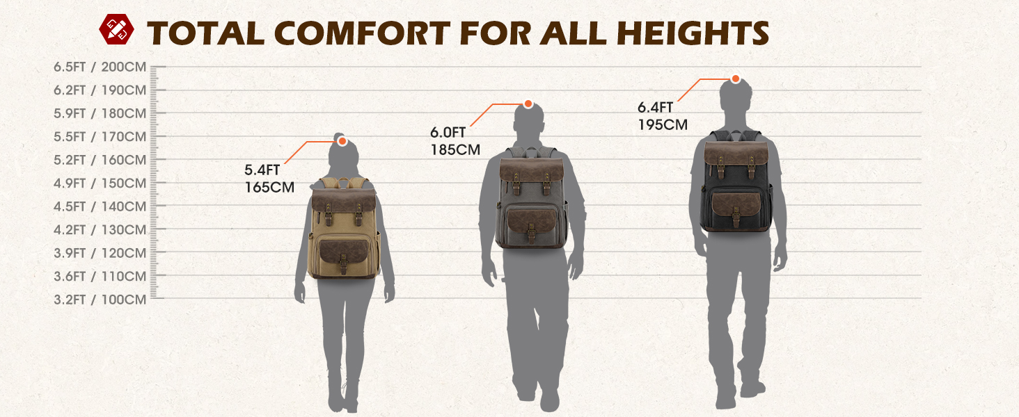 waterproof camera backpack