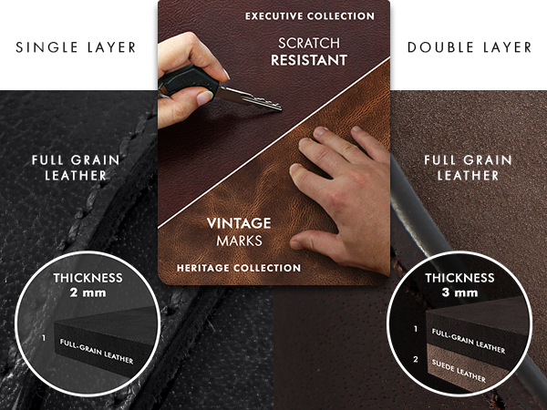 ELIZO Leather Desk Mat Blotter,Desk Pad for Computer Keyboard,Desk Top Cover Protector,Mouse Pad