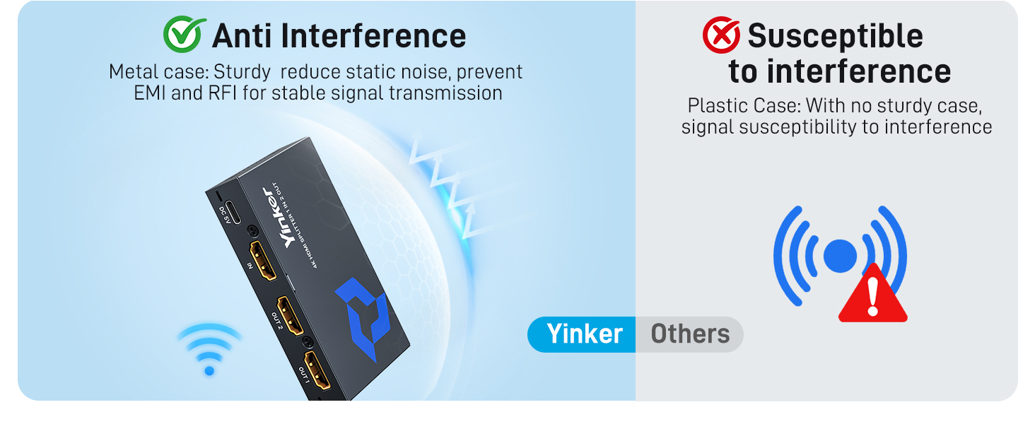 Yinker 4K HDMI Splitter 1 in 2 Out with 5 Ft HDMI 2.0 Cable