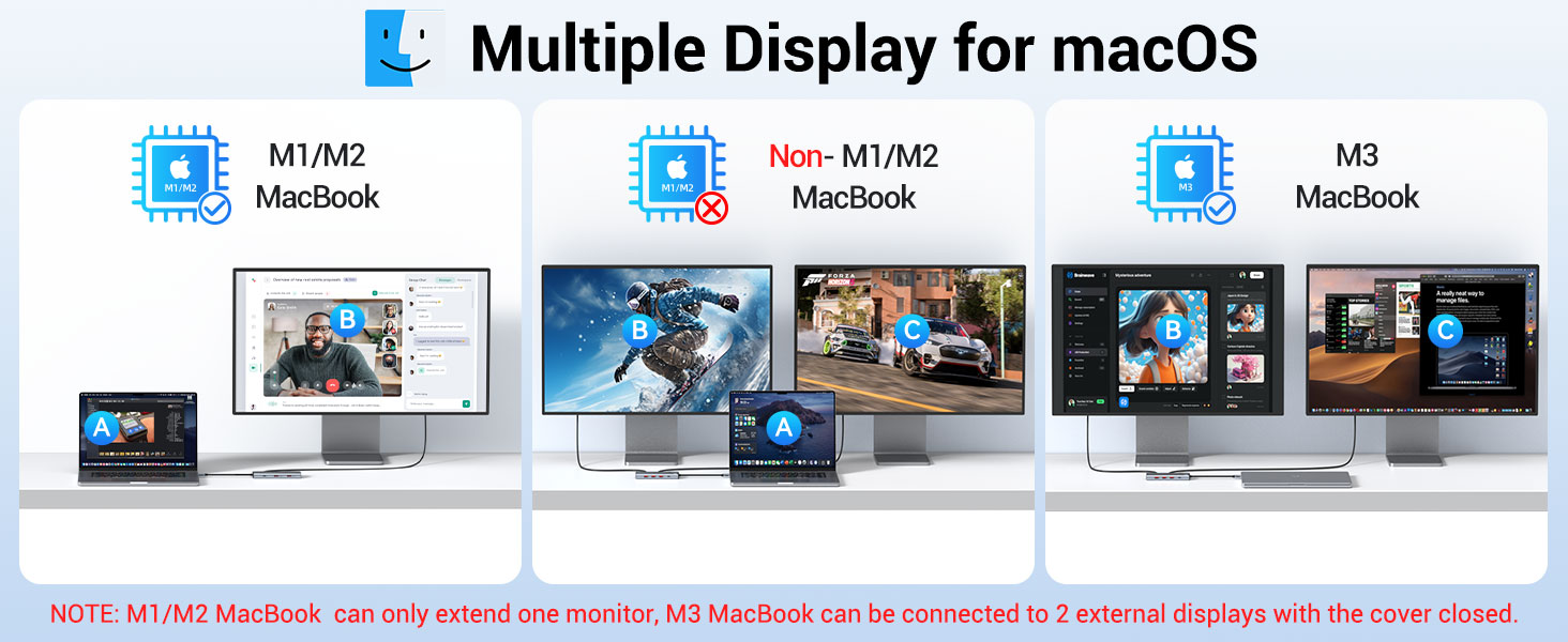 Docking Station for MacBook Pro Air
