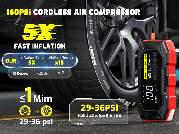 160PSi CORDLESS AIR COMPRESSOR