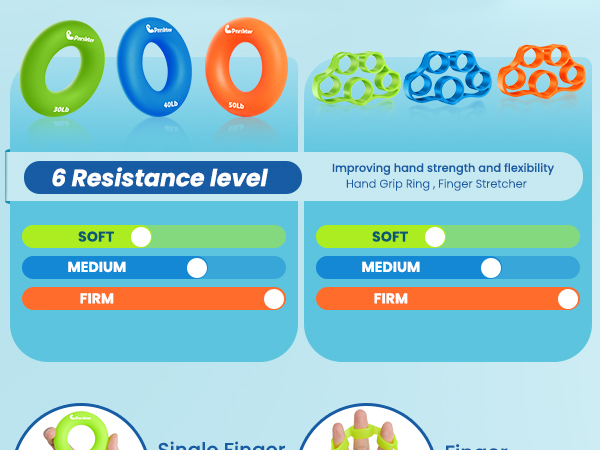 Grip Strength Trainer, Finger Exerciser 2