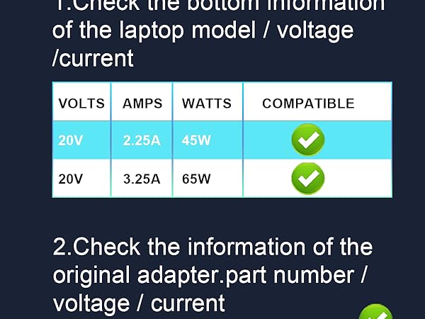 laptop charger usb c 