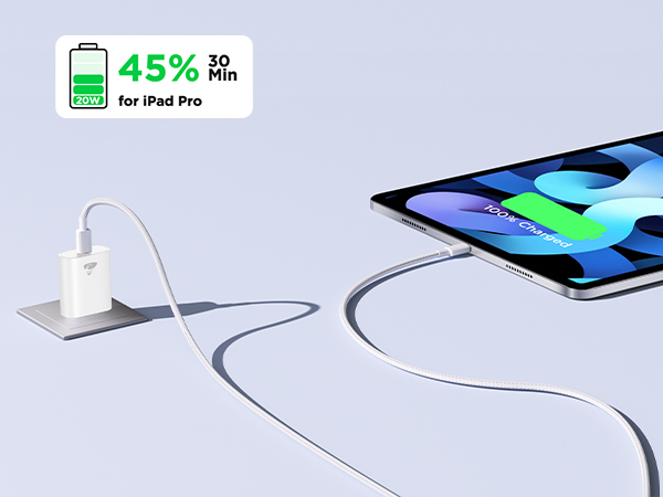 usb wall charger