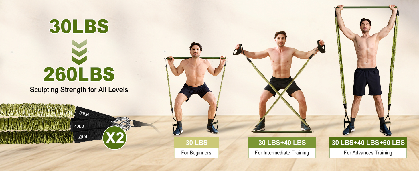 Sculpting strength for all levels