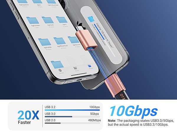 usb c to usb