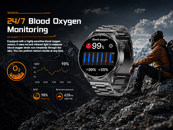 Smart Watches for Men