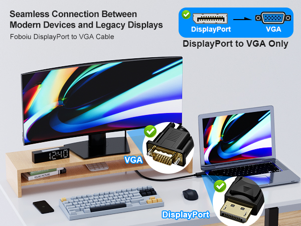 Display Port DP to VGA Adapter