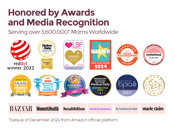 Cozy Power by Momcozy !