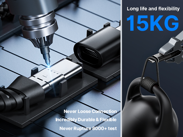 USBC to USBC 100W [6ft/3Pack] USB C to USB C Fast Charging Cable Braided C to C Charger Cord 