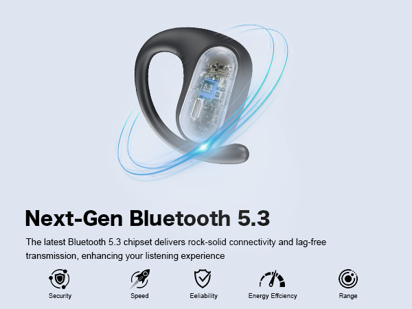 KIMHOST 020 Open Ear Headphones