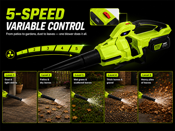 leaf blower cordless
