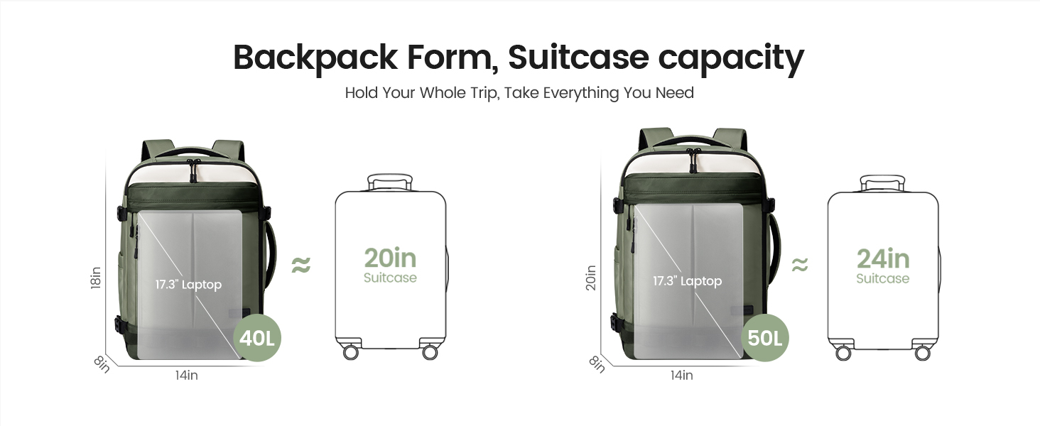 travel bag
