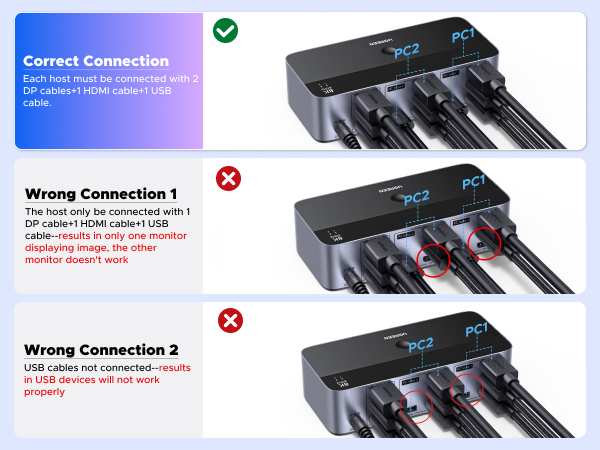3 monitors kvm switch