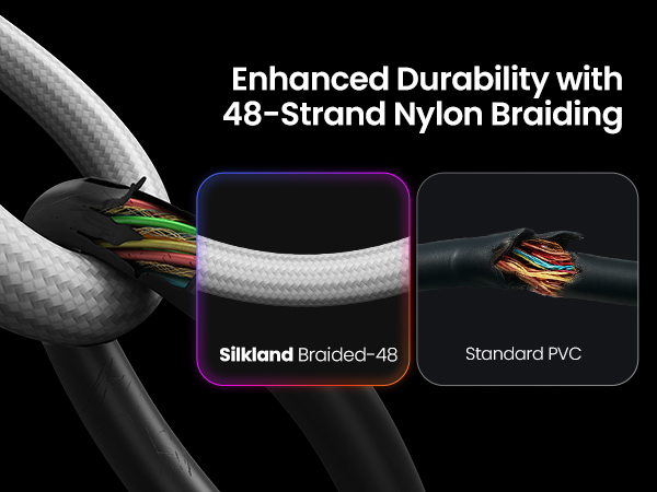 nylon braiding