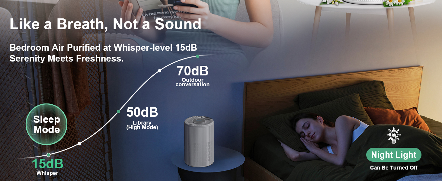 air purifier for sleep