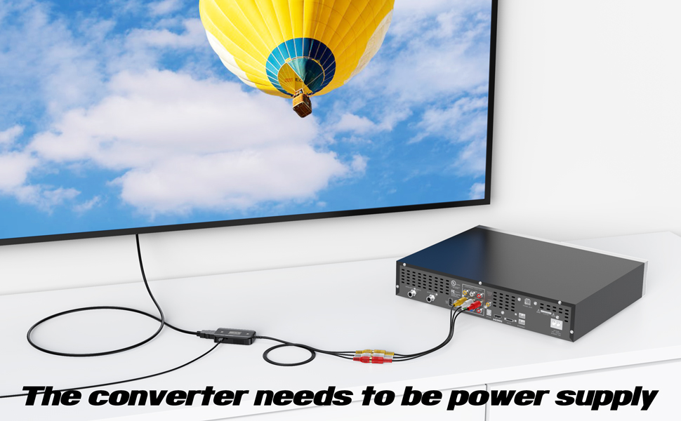 RCA to HDMI Converter