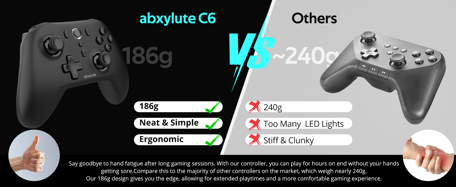 Ergonomic Design PC Game Controller