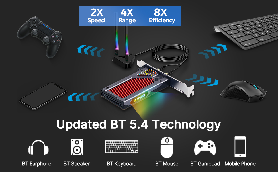 BT5.4