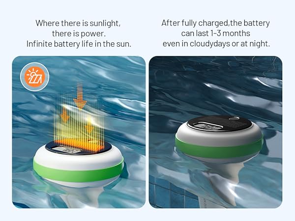 INKBIRD Solar Wireless Pool Thermometer with 7-in-1 WiFi Gateway Swimming Pool Thermometer