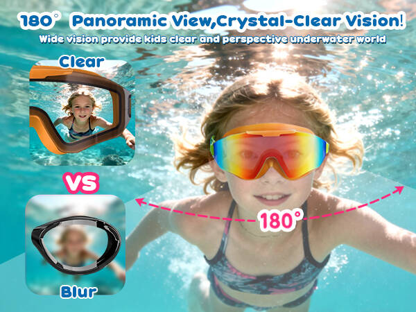 180° clear vision