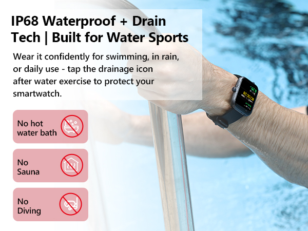 IP68 Waterproof