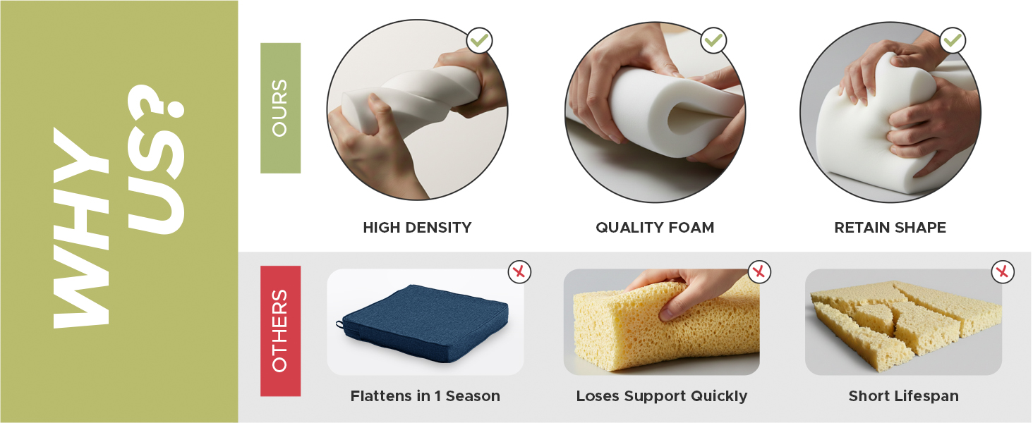 Outdoor Chair Cushions