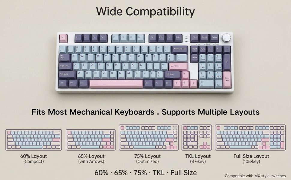 Wide Compatibility