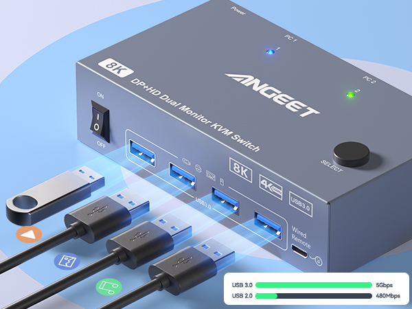 usb 3.0 kvm switch 2 monitors