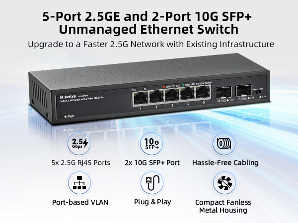 5-Port 2.5G Ethernet Switch with 2-Port 10G SFP+