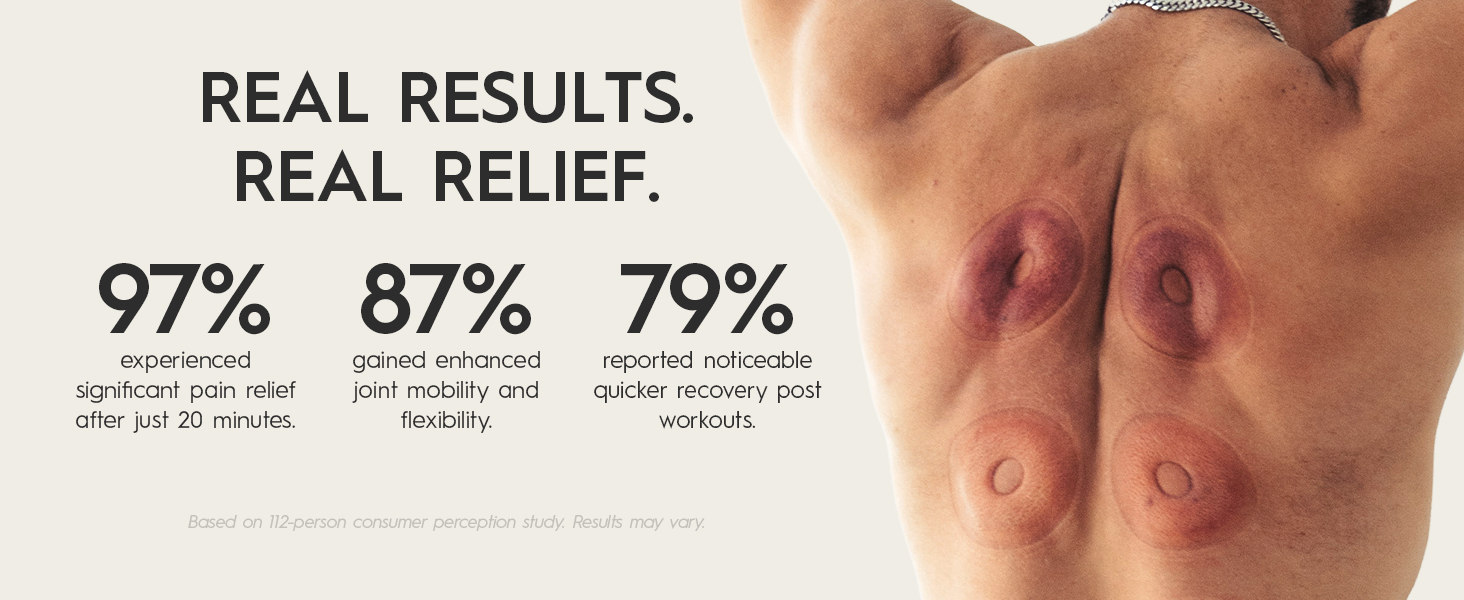 cupping therapy backed by clinical studies with slideshow of results