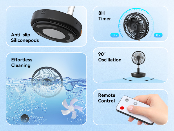 More Features