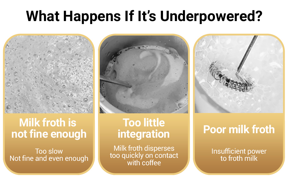 What Happens If lt&amp;#39;s Underpowered?