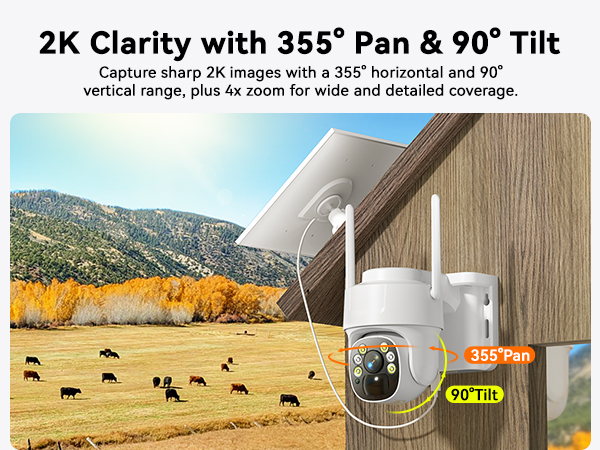 355° Pan &amp; 90° Tilt