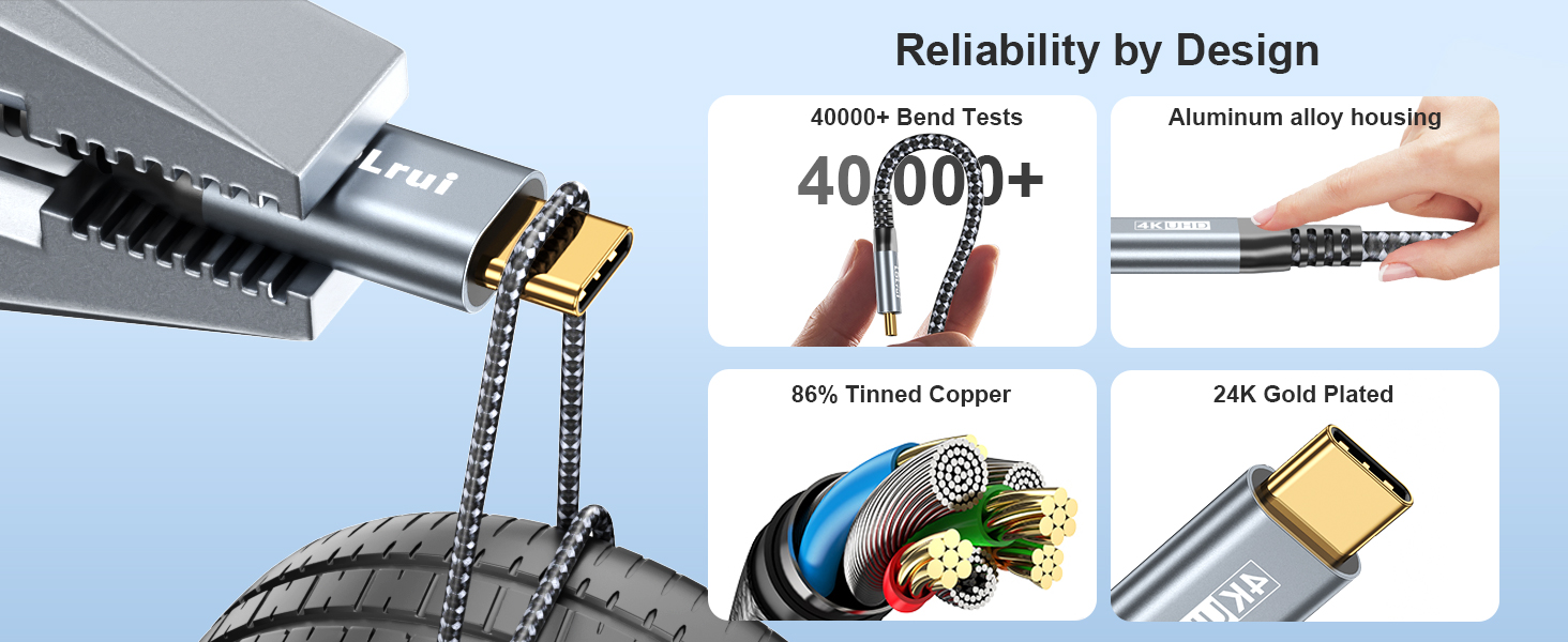 Reliability by Design for usb c 3.2 cable