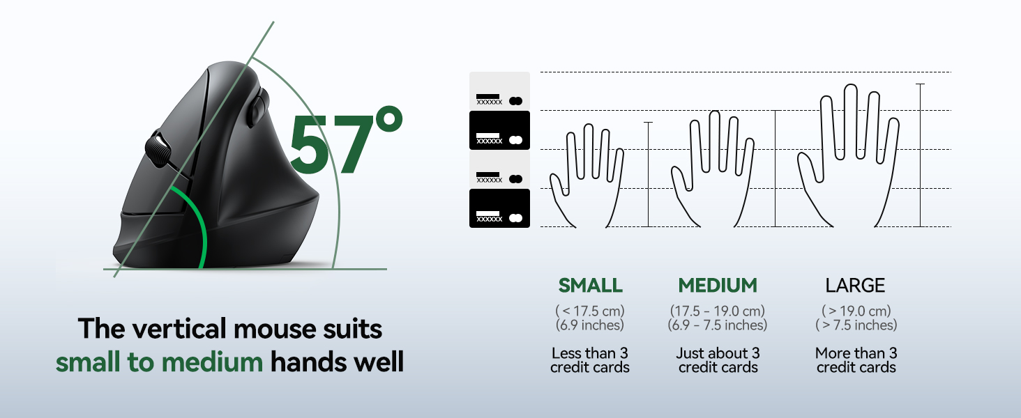 Ergonomic Mouse for Small Hands
