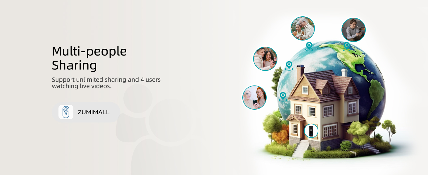 P8W doorbell camera