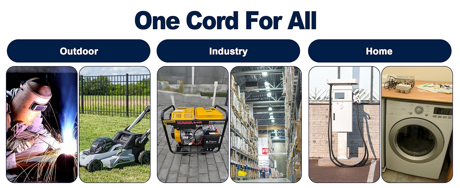 Weather Resistant Jacket cord