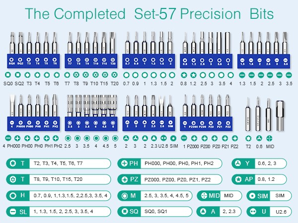 Precision Screwdriver Set, Small Screwdriver Set
