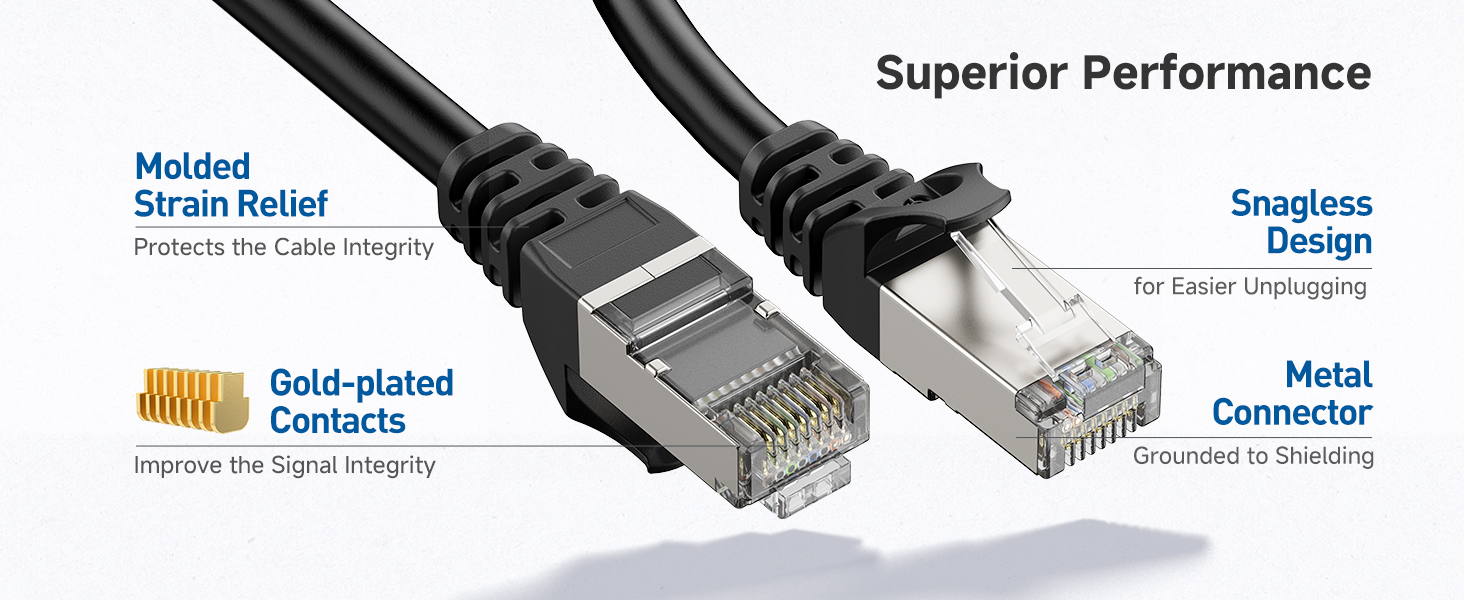 Durable Cat6 cable with gold-plated connectors for secure connections