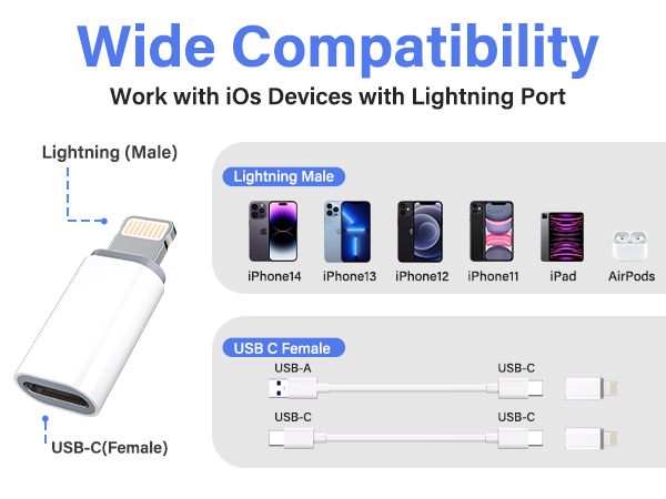 lightning to c adapter